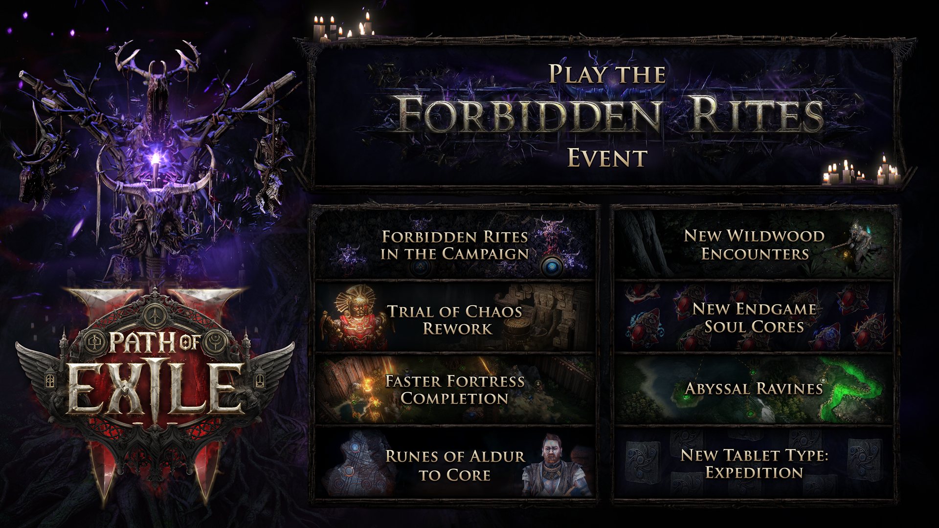 Infografika do aktualizacji 0.5.5 — Path of Exile 2: Forbidden Rites